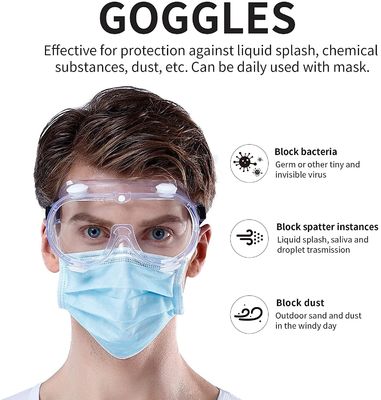 Wide Vision Medical Protective Goggles , Medical Grade Protective Eyewear