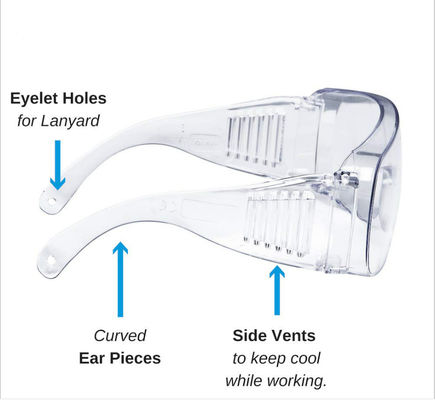 Anti Droplet Splash Medical Eye Protection Over Glasses