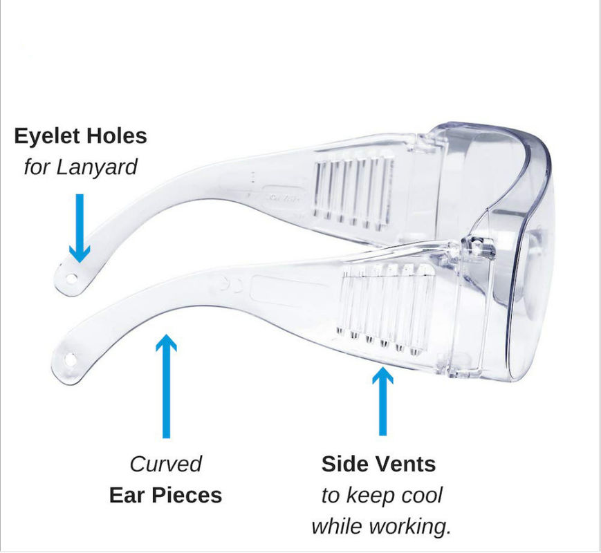 Anti Droplet Splash Medical Eye Protection Over Glasses